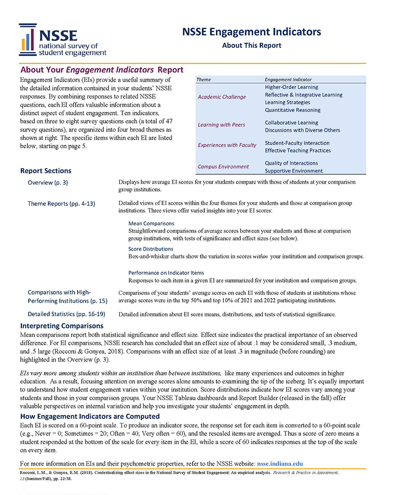 Sample Report: page 2 of NSSE Engagement Indicators