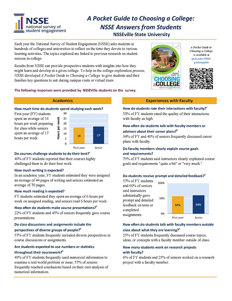 Sample Report: Page 2 of the NSSE Pocket Guide