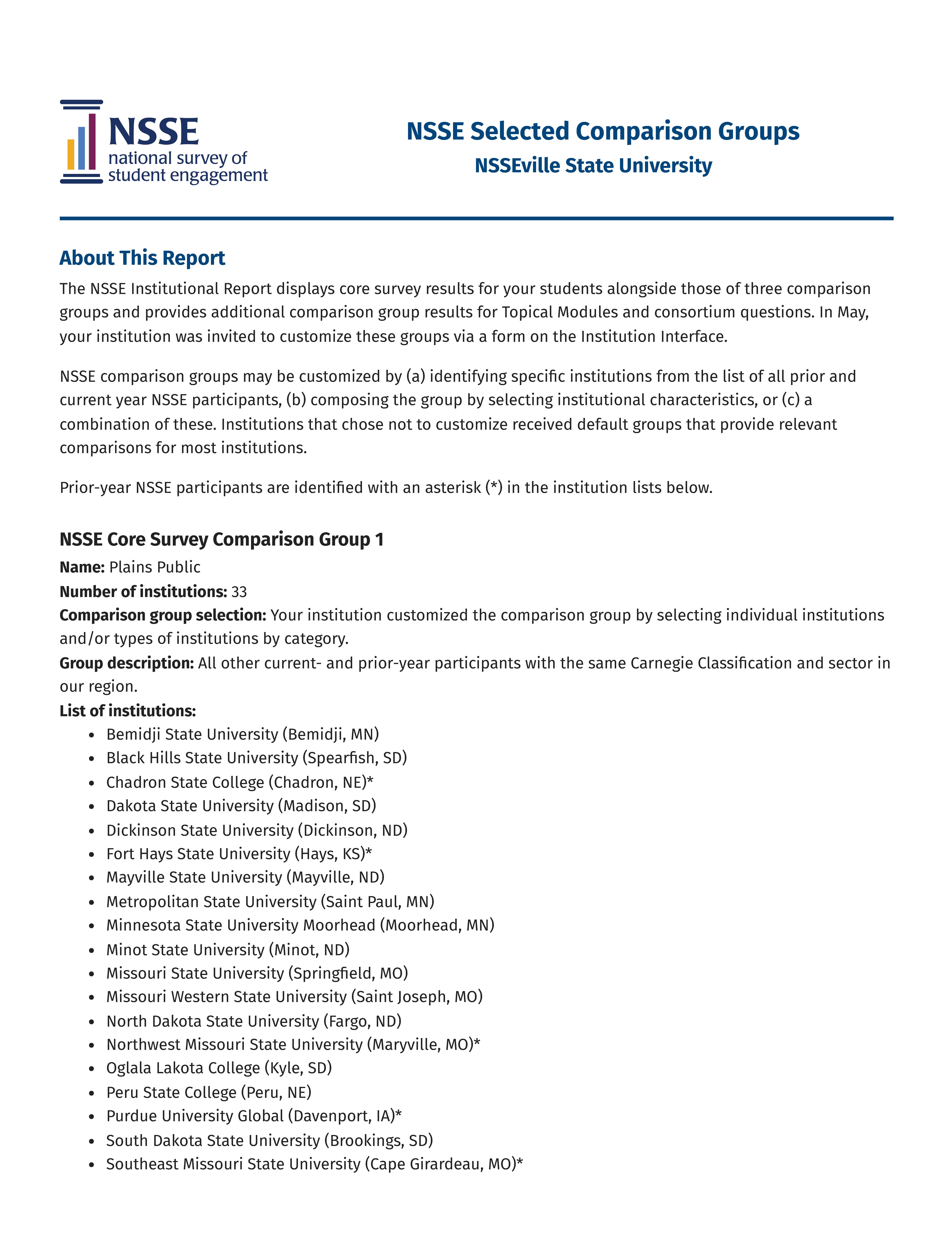 Page 1 of NSSE Selected Comparison Groups