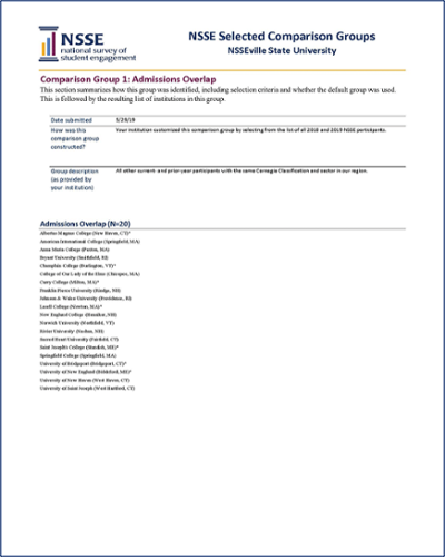sample page of NSSE Selected Comparison Groups